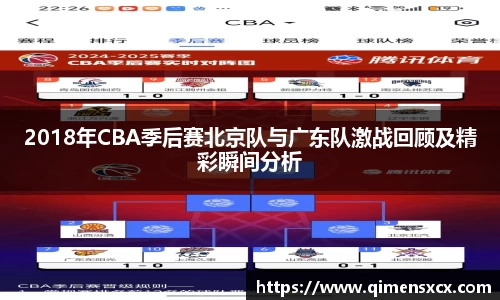 2018年CBA季后赛北京队与广东队激战回顾及精彩瞬间分析